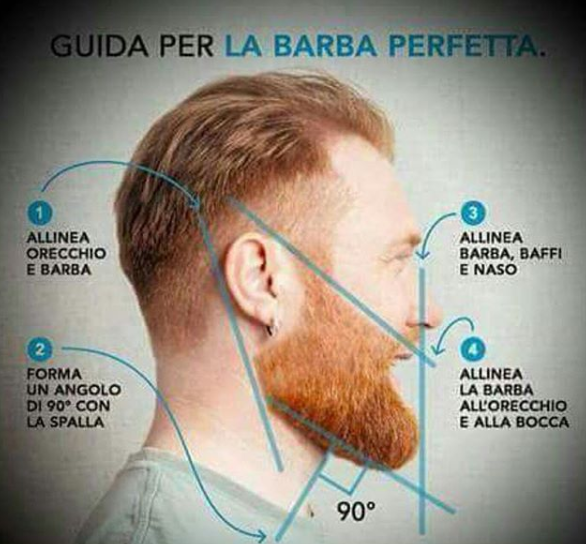 barba uomo, come fare la barba
