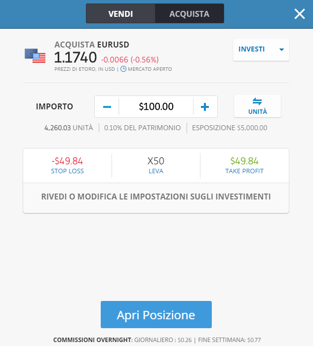 fare trading con etoro