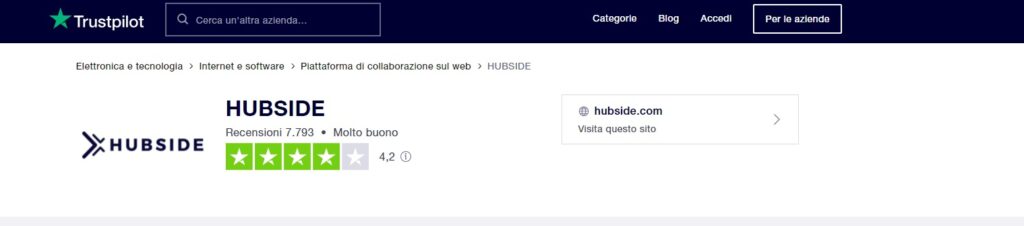 10 Hubside recensioni it